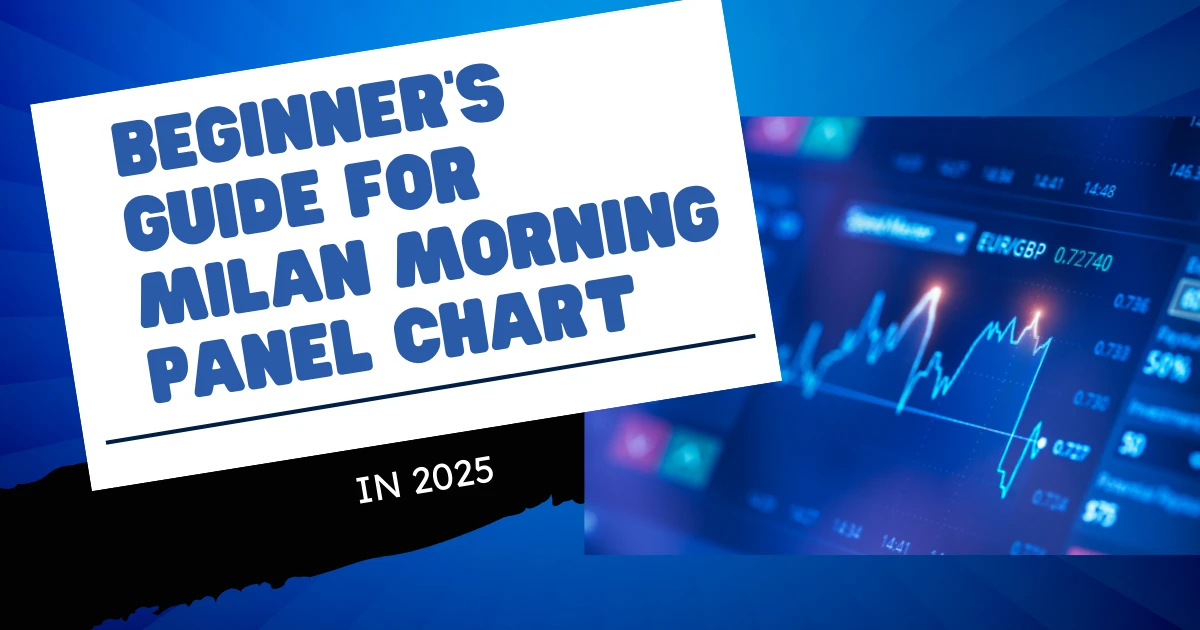 milan morning panel chart